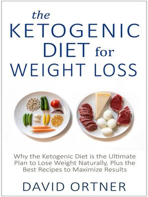 cover image of The Ketogenic Diet for Weight Loss
